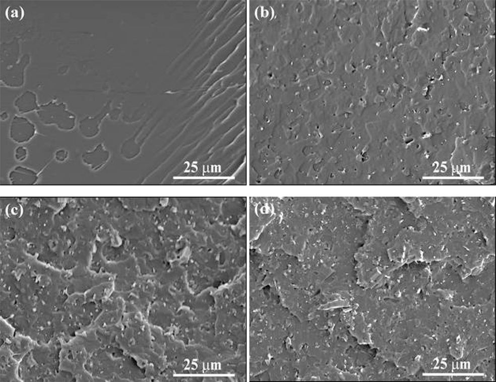 Fracture surfaces morphology of samples (a) PLA_0MD, (b) PLA_5MD, (c) PLA_10MD, and (d) PLA_20MD.