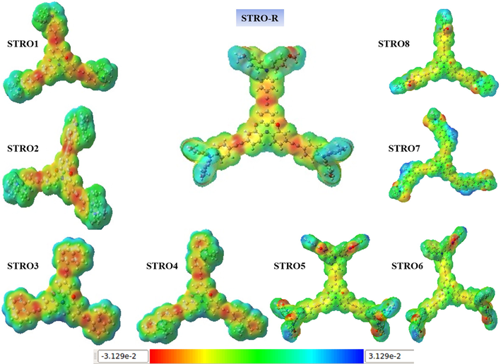 The MEP plots for the designed STRO1-STRO8 and R molecule.