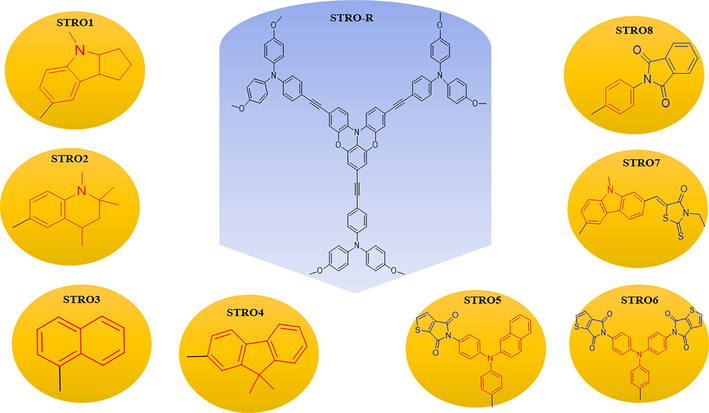 Chemical structure of STRO (R) along-with eight newly proposed star-shaped molecules (STRO1-STRO8).