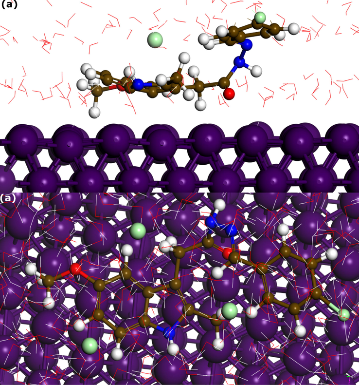 Snapshots of the optimized adsorption configuration of HTH on Fe(1 1 0) surface by molecular dynamics simulation; (a) Side view and (b) top view.