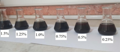 Samples of prepared hybrid nanolubricants (after a month).