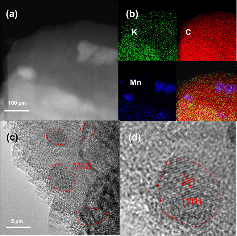 a) tem image of MnO-loaded biochar, b) eds-mapping of different elements, c) schematic diagram of bulk MnO, d) schematic diagram of (1 1 1) crystal plane.