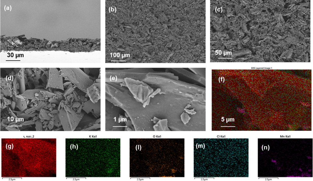 a-e) sem images of bcm separators at different scales, and f-n) eds-mapping images of different elements.