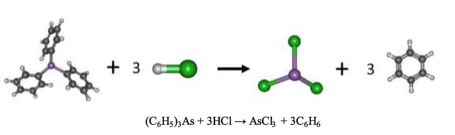 Schema of the reaction mechanism of triphenylarsine extraction by hydrochloric acid at B3LYP/cc-pVTZ level of theory.