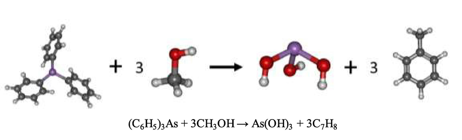 Schema of the reaction mechanism of triphenylarsine extraction by methanol at B3LYP/cc-pVTZ level of theory.