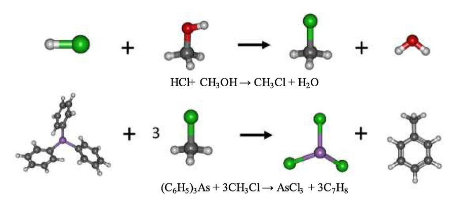 Schema of the reaction mechanism of triphenylarsine extraction by chloromethane at B3LYP/cc-pVTZ level of theory.