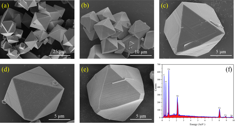 SEM images of HKUST-1 (a, b, c, d, e), EDS analysis of HKUST-1 (f).