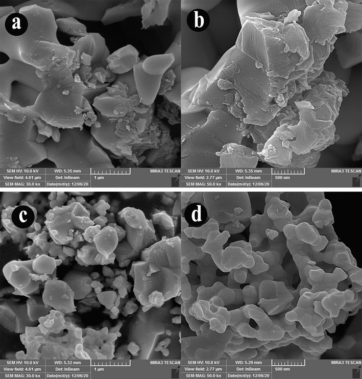 The SEM images of Ho2Cu2O5/Ho2O3 nanocomposites prepared with a power of 45 W for 10 min at sonication time pulse a,b) 0.1 s and c,d) 0.5 s.