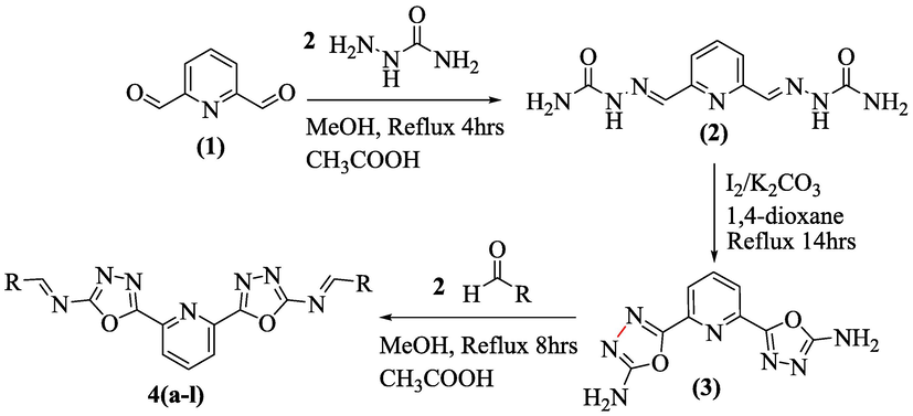 Synthesis of pyridine-derived bis-oxadiazole bearing bis-schiff base derivatives.