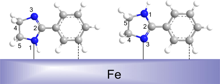 Schematic presentation of the chemical adsorption of 2-PI molecules on steel surface.