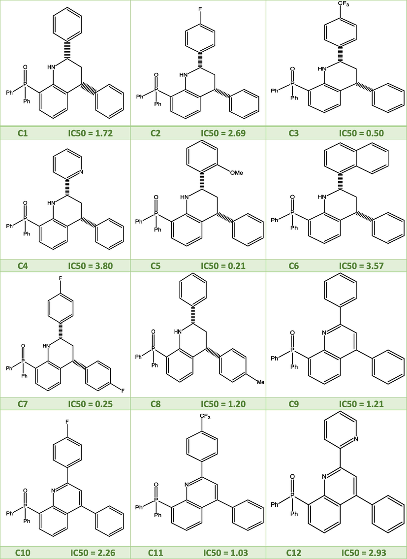 2D molecular structures of the studied quinoline derivatives.