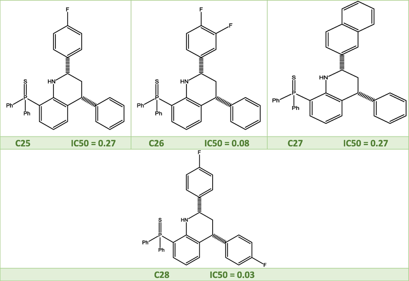 2D molecular structures of the studied quinoline derivatives.