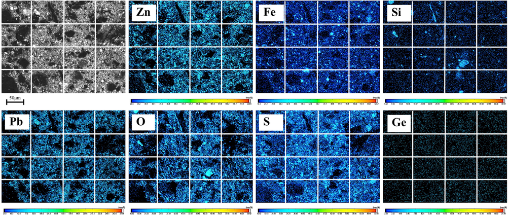 EPMA elemental images of leaching residue (ultrasonic power: 300 W, sulfuric acid content: 150 g/L, temperature: 85 °C, liquid–solid ratio: 5:1, iron powder: 0.5% of dust mass).