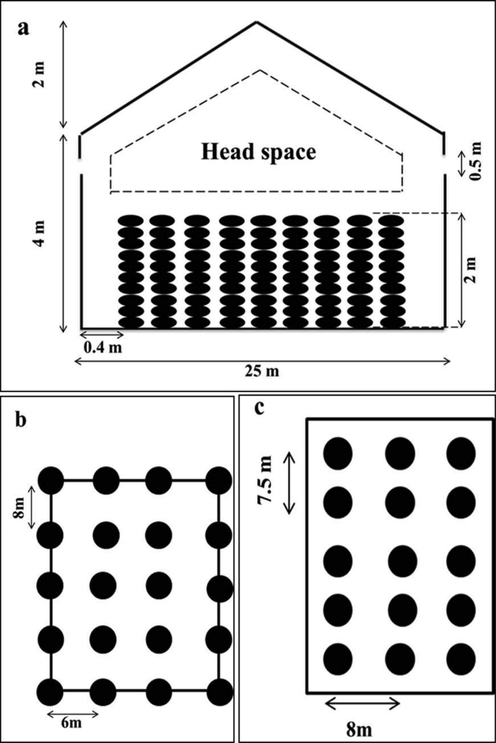 Illustration of warehouse schematics.