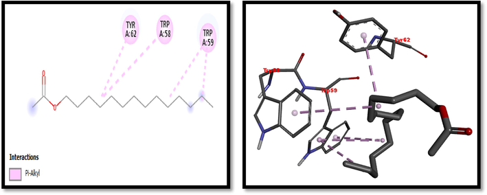 2D and 3D representation of Chloroacetic acid tetradecyl ester with α-amylase.