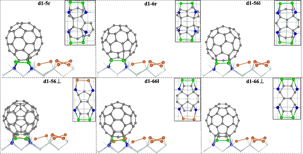 Configuration side view and partial bonding top view of C60 adsorbed to the #d1-type Si surface.