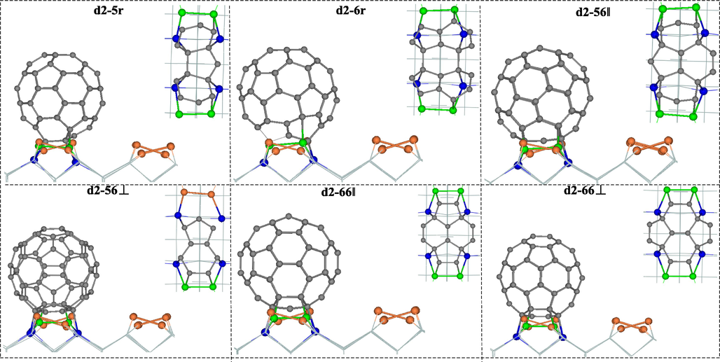 Configuration side and partialtop view of C60 adsorbed to #d2-type silicon surface.