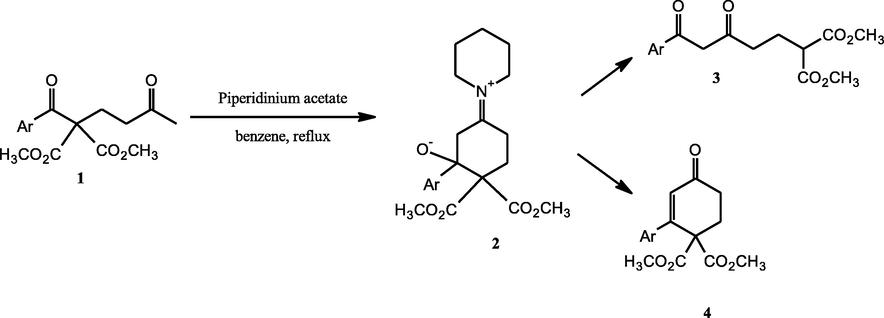 The reaction of 1,5 diketone malonate 1 to 1,3-diketone rearrangement 3 versus aldol-dehydration products 4.