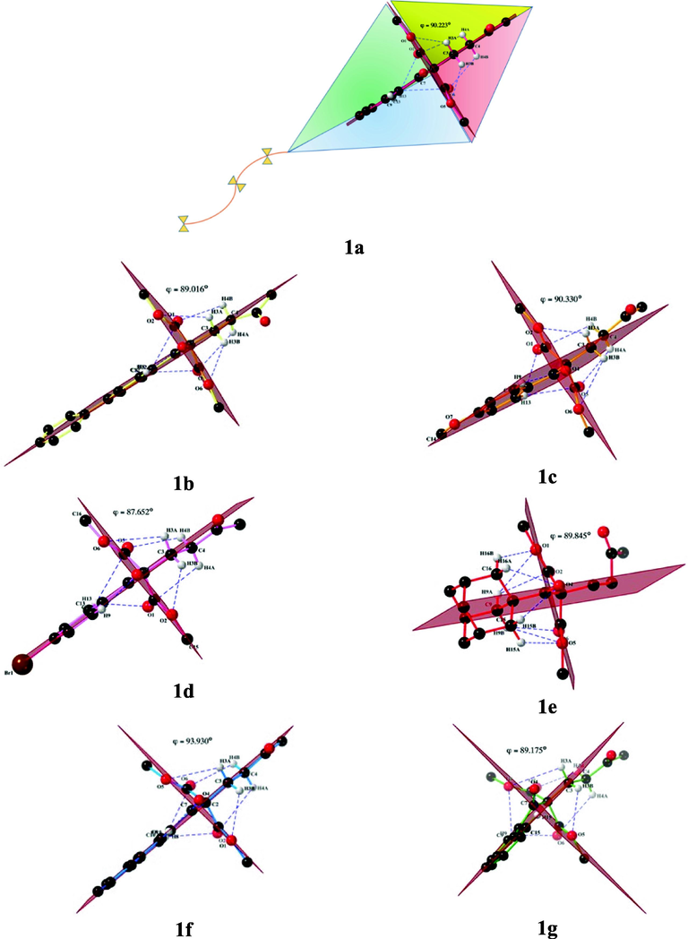 Intramolecular hydrogen bonds in molecular structures of compounds 1a-g (blue dashed lines) and inspired kite conformation morphology.