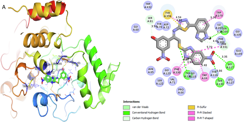 Represent 2D and 3D structure for analogue1-A in α-amylase complex.