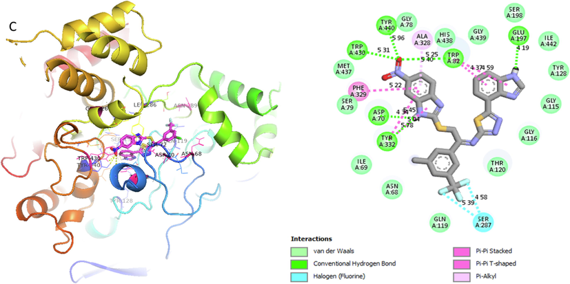 Represent 2D and 3D structure for analog 4-C in α-amylase complex.