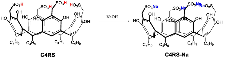 Synthetic procedures of C4RS-Na.