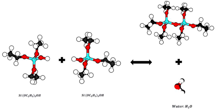 Stepwise reaction water condensation.