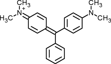 Structure of MG.