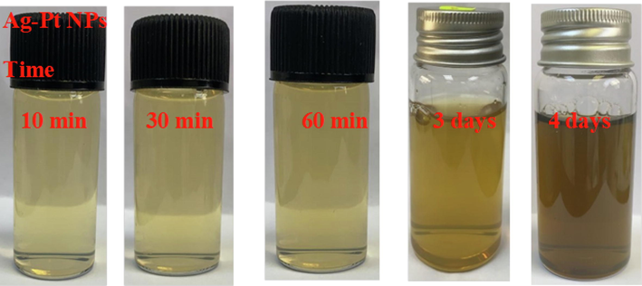 Optical images of Ag-Pt NPs formation as a function of time.