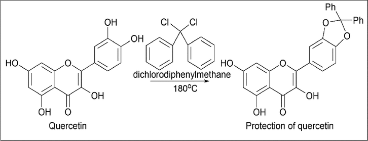 Protection of Quercetin.