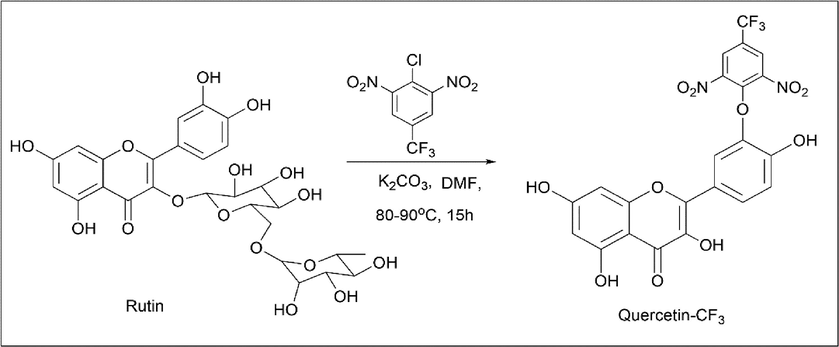 Synthesis of Quercetin-CF3.