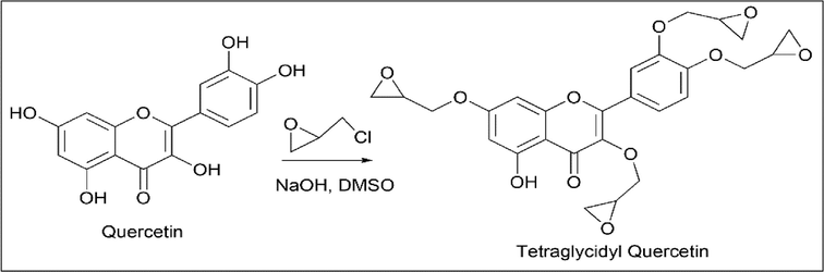 Synthesis of Tetraglycidyl Quercetin.