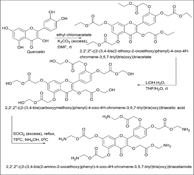 Synthesis of 2,2′,2″-((2-(3,4-bis(2-amino-2-oxoethoxy)phenyl)-4-oxo-4H-chromene-3,5,7-triyl)tris(oxy))triacetamide.