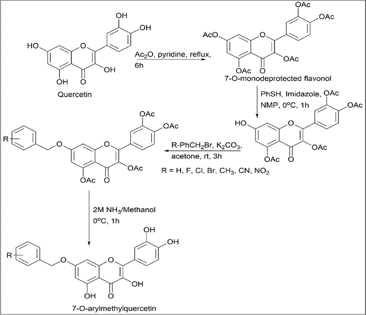 Synthesis of 7-O-substituted Quercetin derivative.