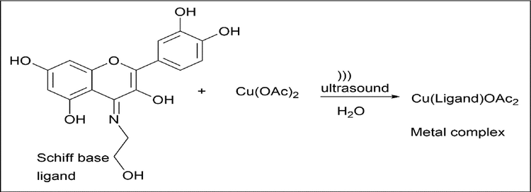 Synthesis of metal complex of Quercetin by Schiff base ligand.