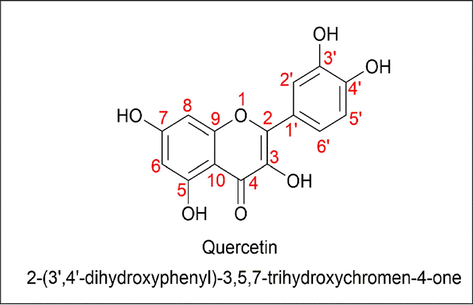 Structure of Quercetin.