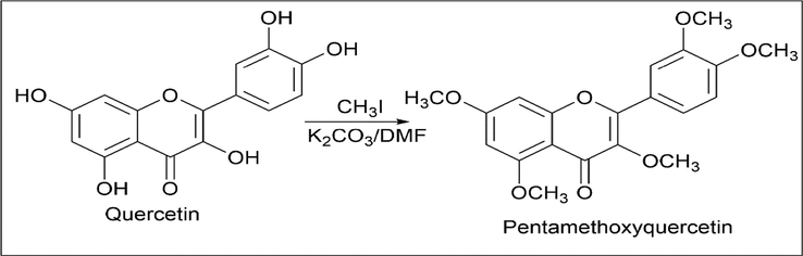 Synthesis of Pentamethoxyquercetin.