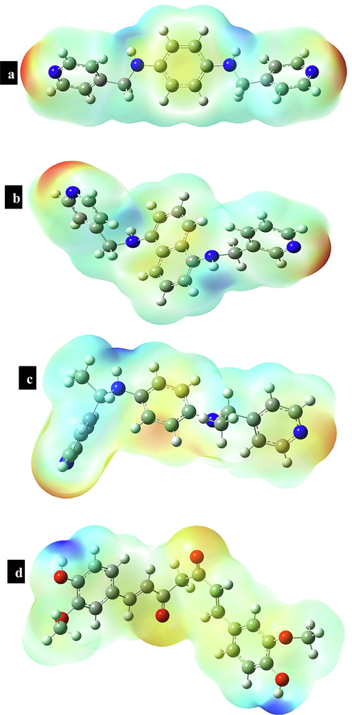 Electrostatic potentials mapped on the electron isodensity surface of ligand (a) RL1, (b) RL2, (c) RL3 and (d) Curcumin.