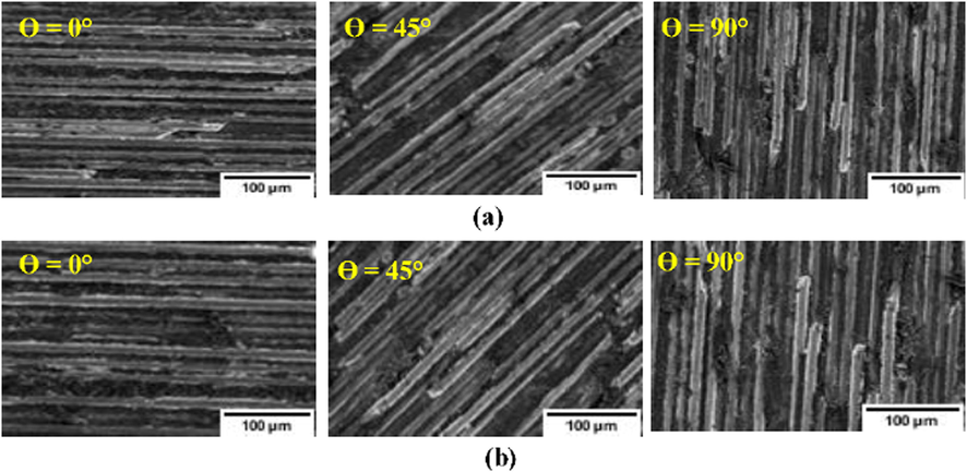 SEM images of a machined surface obtained after milling operation (a) ACF vegetable oil conditions (b) dry (unlubricated).