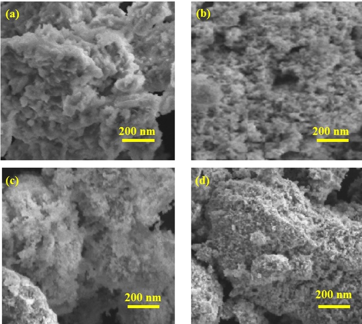 SEM images (a, b, c, d) of (Cr2O3)aqNa, (Cr2O3)aq, (Cr2O3)et, and (Cr2O3)etNa, respectively.