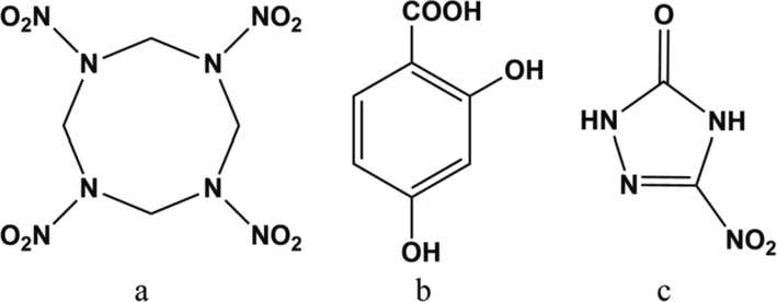 Molecular structure of HMX (a), DHBA (b) and NTO (c).