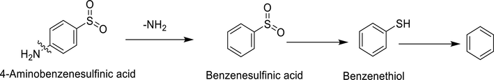 Scheme showing the conversion of 4-aminobenzenesulfinic acid to benzene.