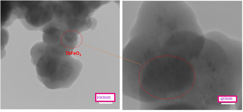 TEM images of TbFeO3/g-C3N4 (1–1) nanocomposites.