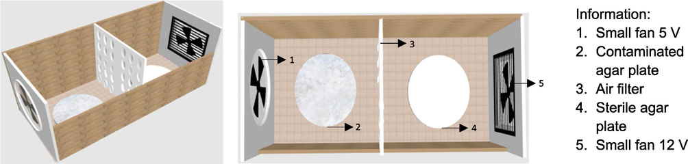 Air filter chamber.