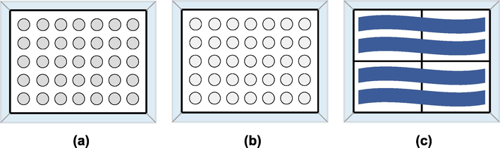 Air filter containing (a) SiG, (b) ZnOnano-synth-[chi-SiG], and (c) HEPA filter.