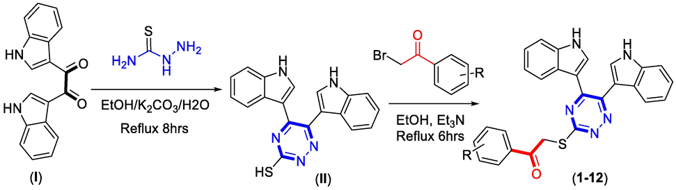 Represent adopted route for synthesis of bis-indole based triazine derivatives.