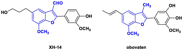 Representative examples of benzo[b]furans scaffolds found in some drugs.