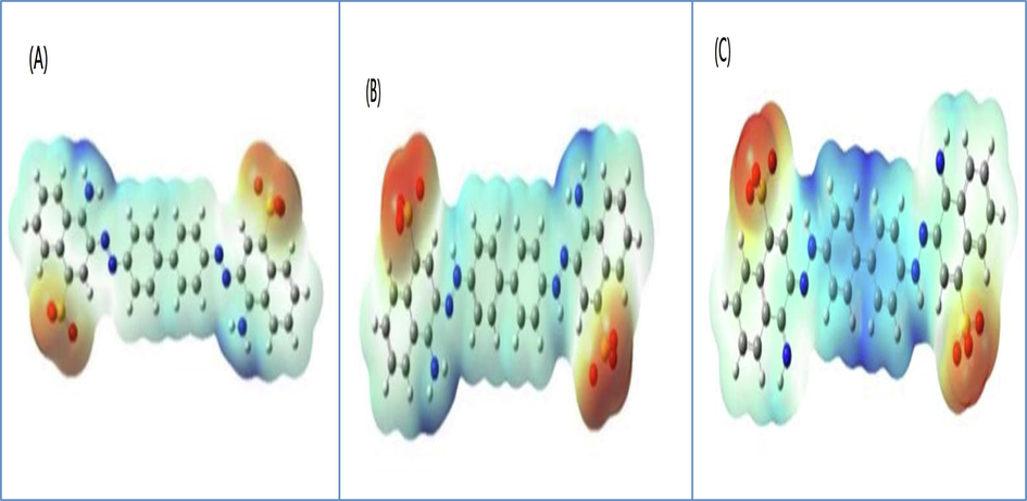 Electron density mapping of (A) CR-N = N, (B) CR-N = NH and (C) CR = N-NH.