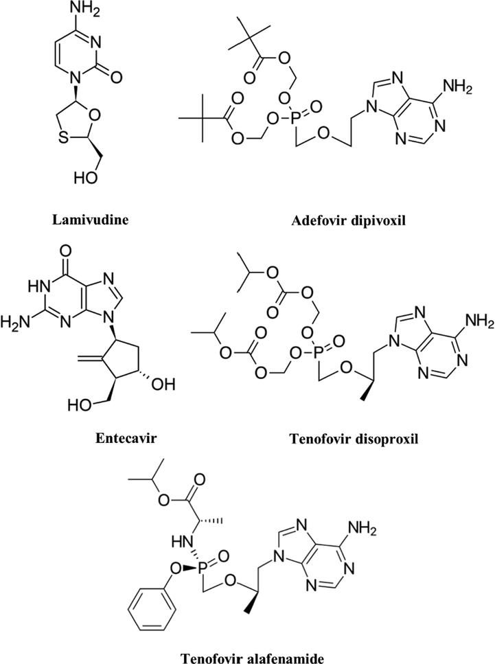 Chemical structures of FDA approved agents for the treatment of HBV.