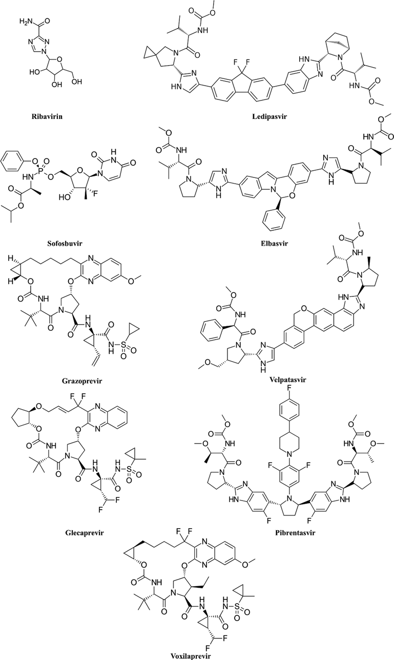 Chemical structures of FDA approved agents for the treatment of HCV.